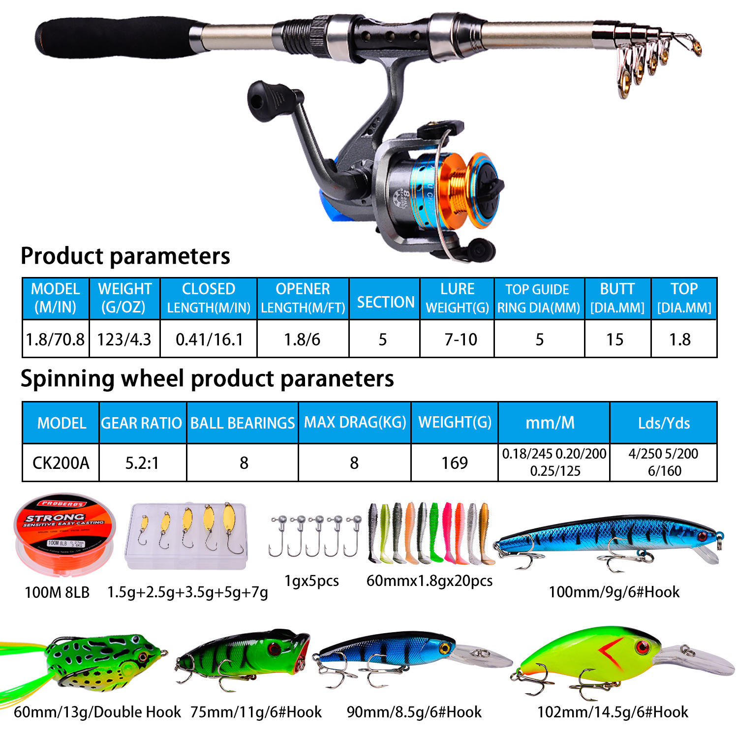 Fishing Rod and Reel Combo Car - Fishing Rod Combo ulasan dan harga