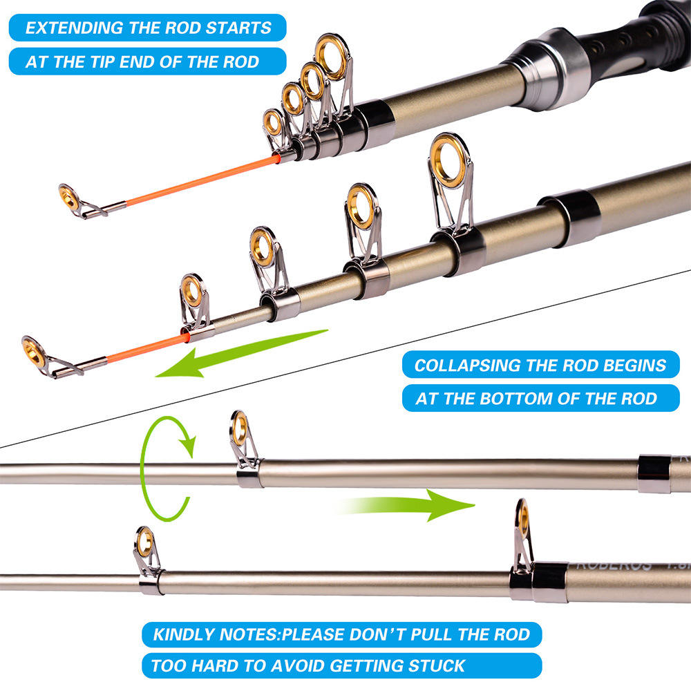 Fishing Rod and Reel Combo Car - Fishing Rod Combo ulasan dan harga
